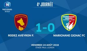 J4 : Rodez Aveyron Football - Marignane-Gignac FC (1-0), le résumé