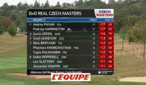 Le résumé du 3e tour du Czech Masters - Golf - EPGA