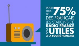 Les auditeurs de Radio France - Rentrée 2018 - 2019