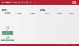 Découvrez le calendrier des impôts 2018-2019