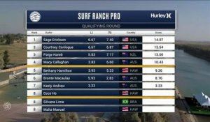 Adrénaline - Surf : Keely Andrew with a 5.5 Wave from Surf Ranch Pro, Women's Championship Tour - Qualifying Round