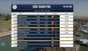 Adrénaline - Surf : Courtney Conlogue with a 6.87 Wave from Surf Ranch Pro, Women's Championship Tour - Qualifying Round