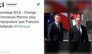 Sondage BVA - Orange : Emmanuel Macron plus impopulaire que François Hollande.