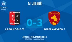 US Boulogne CO-Rodez AF (0-3), le résumé I National FFF 2018-2019
