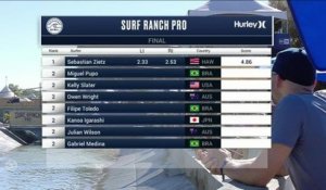 Adrénaline - Surf : Sebastian Zietz with a 2.53 Wave from Surf Ranch Pro, Men's Championship Tour - Final