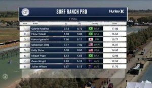 Adrénaline - Surf : Miguel Pupo with a 3.23 Wave from Surf Ranch Pro, Men's Championship Tour - Final