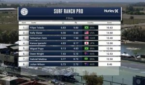 Adrénaline - Surf : Julian Wilson with a 6.57 Wave from Surf Ranch Pro, Men's Championship Tour - Final