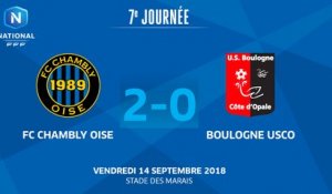 J7 : FC Chambly – US Boulogne CO (2-0), le résumé