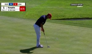 Brooks Koepka reprend l'avantage