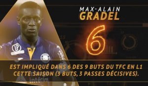 Ligue 1 - Les tops et les flops avant la 9e j.