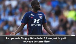 Bleus - Première pour Ndombele, retour de Sakho et Zouma