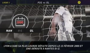 9e j. - 5 choses à retenir de la victoire du PSG face à Lyon (5-0)