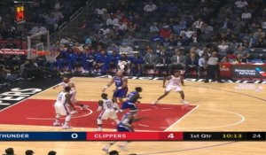 Oklahoma City Thunder at Los Angeles Clippers Raw Recap