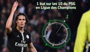 PSG - Cavani, Golden Foot isolé