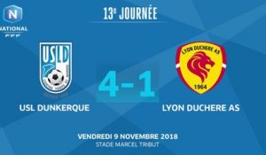 J13 : USL Dunkerque - Lyon Duchère AS (4-1), le résumé