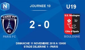 [NATIONAL U19]  J10 Résumé Paris FC - USBCO