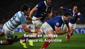Test match - Retour en chiffres sur France vs. Argentine