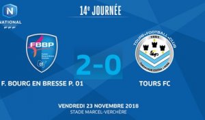 J14 : Bourg-Peronnas 01 - Tours FC (2-0), le résumé