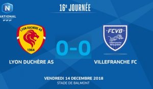 J16 : Lyon Duchère AS - FC Villefranche B. (0-0), le résumé