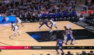 Philadelphia 76ers at San Antonio Spurs Raw Recap