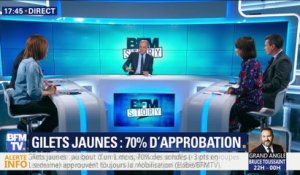 Gilets jaunes: 70 % des Français approuvent toujours le mouvement
