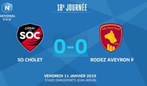 J18 : SO Cholet - Rodez Aveyron AF (0-0), le résumé