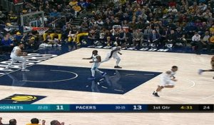 Charlotte Hornets at Indiana Pacers Recap Raw