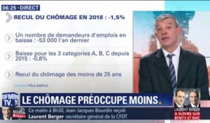 ÉDITO - Le chômage baisse mais préoccupe moins les Français