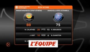 Victoire du Panathinaikos contre l'Anadolu Efes - Basket - Euroligue (H)
