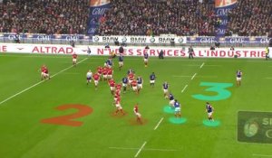 RUGBY - ENTRE LES LIGNES - LE TOURNANT DU MATCH FRANCE / PAYS DE GALLES