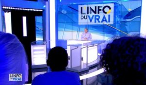 La menace antisémite - L'Info du vrai du 12/02 - CANAL+