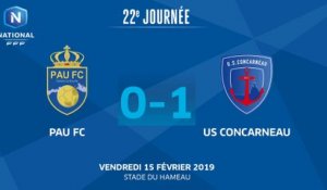 J22 : Pau FC - US Concarneau (0-1), le résumé