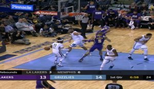 Los Angeles Lakers at Memphis Grizzlies Recap Raw