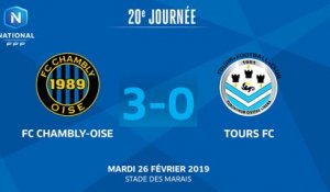 J20 : FC Chambly-Oise - Tours FC (3-0), le résumé