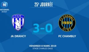 J25 : JA Drancy - FC Chambly (3-0), le résumé