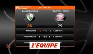 Kaunas domine le Bayern - Basket - Euroligue (H)