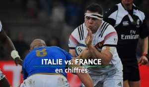 VI Nations - Italie vs. France en chiffres