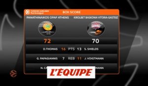 Courte victoire du Pana face à Vitoria - Basket - Euroligue (H)