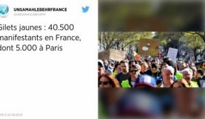 Gilets jaunes. 40 500 manifestants en France, dont 5 000 à Paris : revivez la 19e journée de mobilisation