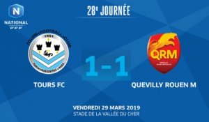 J28: Tours FC - Quevilly Rouen M (1-1), le résumé