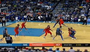 Dallas Mavericks at Oklahoma City Thunder Recap Raw