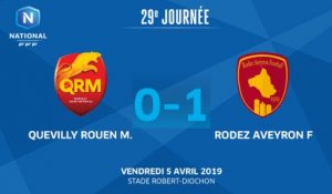 J29: Quevilly Rouen M - Rodez AF (0-1), le résumé