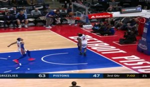 Memphis Grizzlies at Detroit Pistons Recap Raw