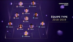 Trophées de la D1 Féminine - L'Equipe type de la saison