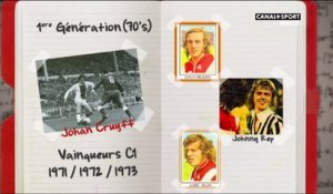 Late Football Club - Le Carnet Rouge de Geoffroy Garétier sur l'Ajax