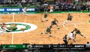 Milwaukee Bucks at Boston Celtics Recap Raw