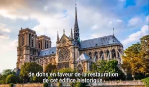 Conservation et restauration de Notre-Dame de Paris et institution d'une souscription nationale - Présentation du projet de loi - Mardi 7 mai 2019
