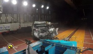 Crash-test Euro NCAP du Lexus UX