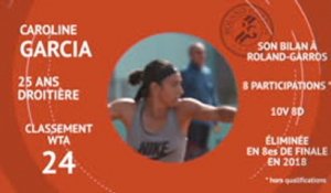 Roland-Garros - Les 5 Françaises en lice