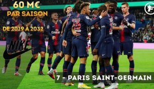 Le top 10 des maillots les plus chers du monde